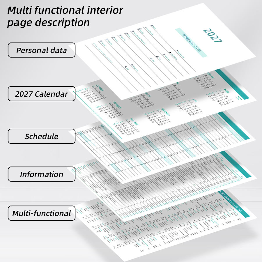 2027 Daily Planner Calendar Di - огляд і ціна Meal Plan Notepad